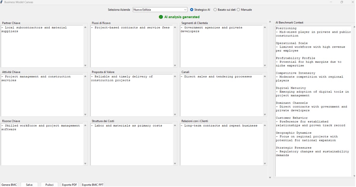 Business Model Canvas